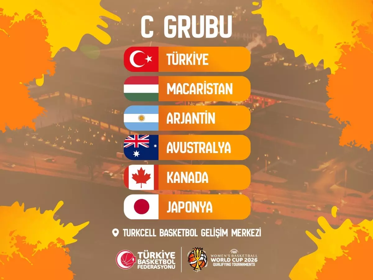 A Milli Kadın Basketbol Takımı’nın FIBA 2026 Elemeleri’ndeki Rakipleri Belli Oldu A Milli Kadın Basketbol Takımı’nın FIBA 2026 Elemeleri’ndeki Rakipleri Belli Oldu