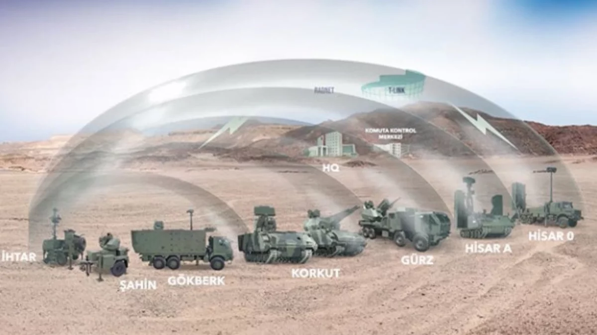 Türkiye’nin Çelik Kubbe Anlaşması, İsrail’de Tartışma… Türkiye’nin Çelik Kubbe Anlaşması, İsrail’de Tartışma…